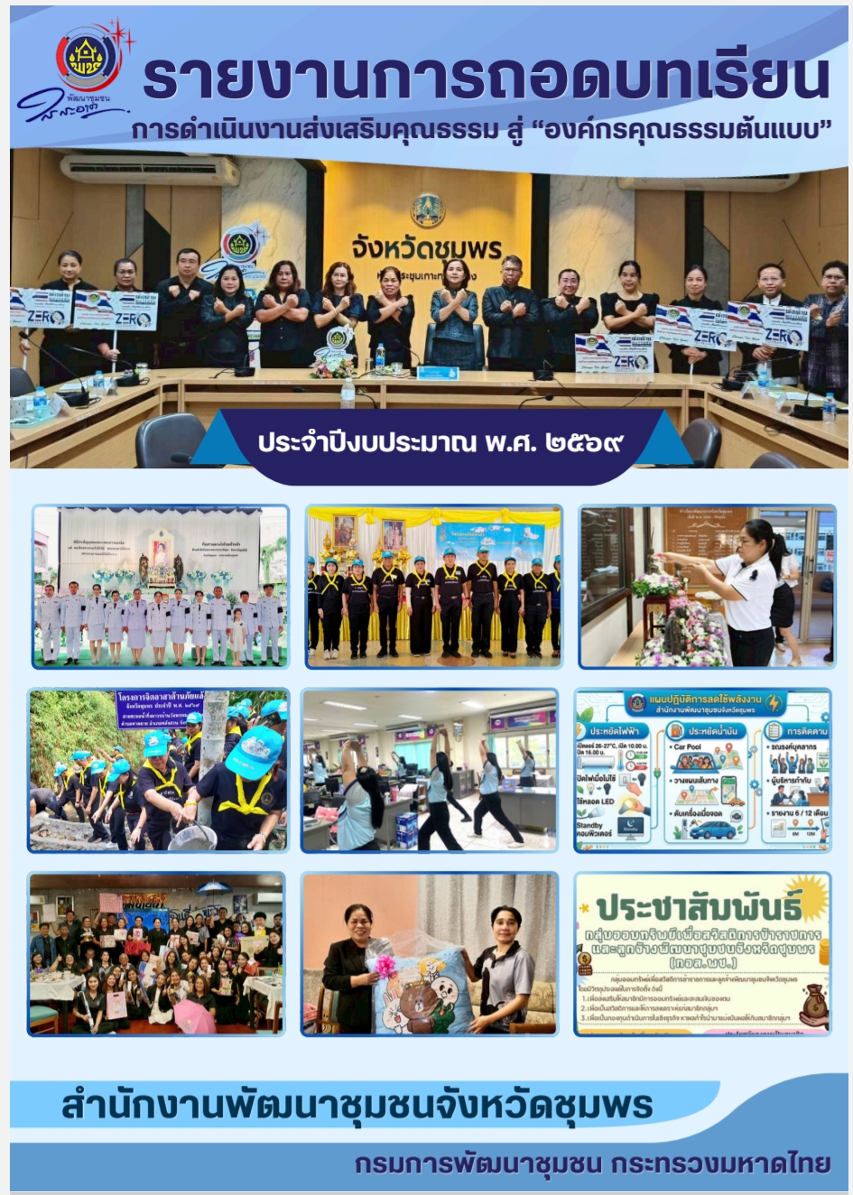 รายงานการถอดบทเรียน​ การดำเนินงานส่งเสริมคุณธรรม​สู่​ "องค์กรคุณธรรมต้นแบบ​"  ประจำปีงบประมาณ​ พ.ศ.2569