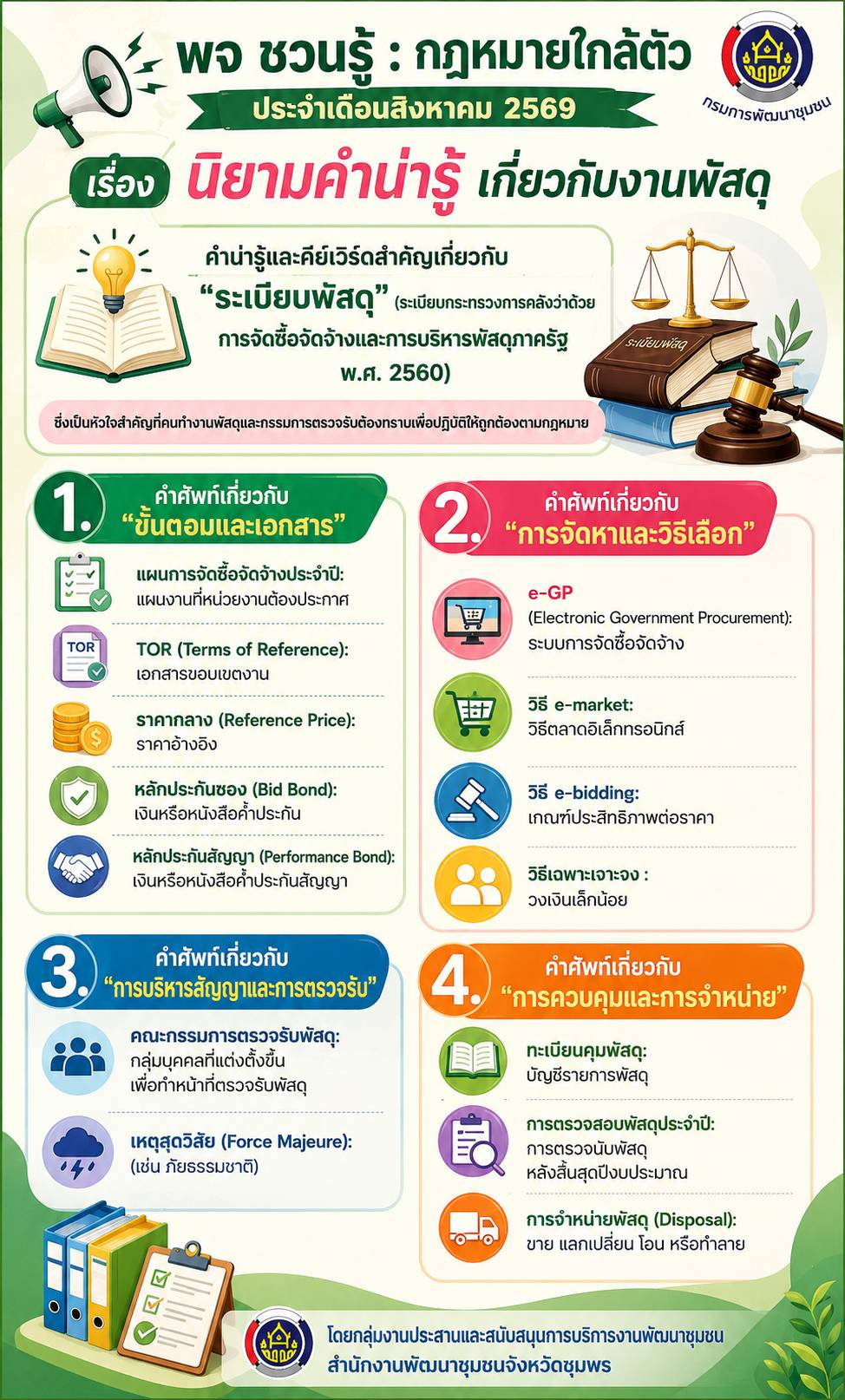 พจ. ชวนรู้ : กฎหมายใกล้ตัว" ประจำเดือนสิงหาคม ๒๕๖๙