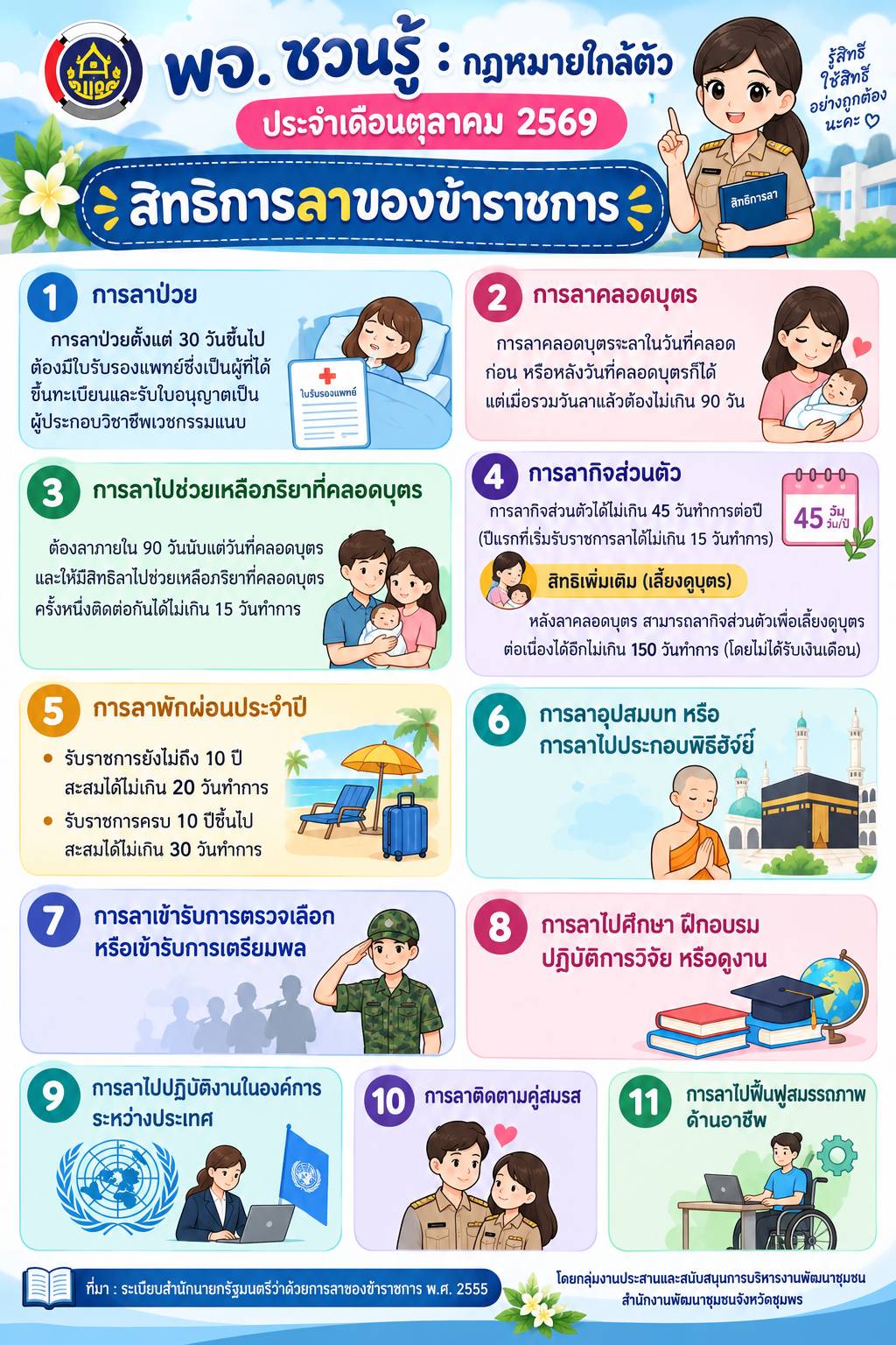 สิทธิการลาของข้าราชการ
